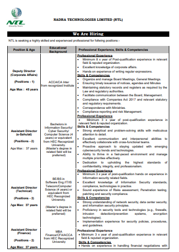 NADRA Jobs 2024 Advertisement