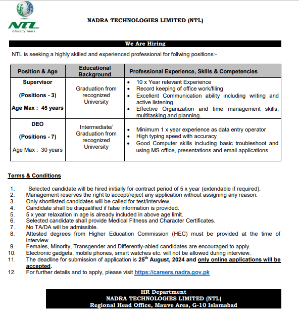 NADRA Jobs 2024 Advertisement