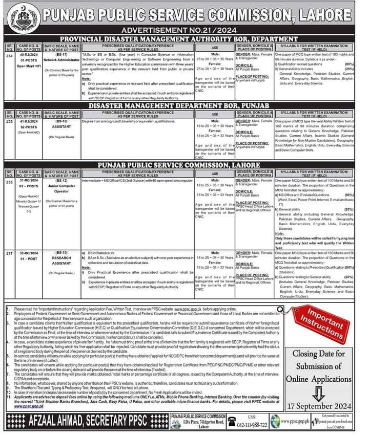 PPSC Job Advertisement 2024