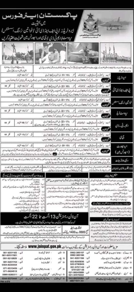 Pakistan Air Force Jobs (PAF) 2024