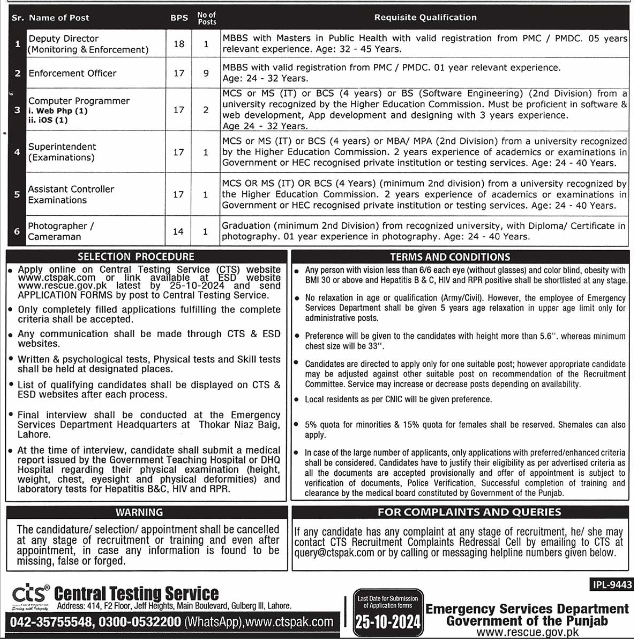 Rescue 1122 Jobs Advertisement 2024